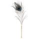Лоскітка LOCKINK SEVANDA Natural Peacock Flirting Feather Tickler, пір&rsquo;я павича та страуса